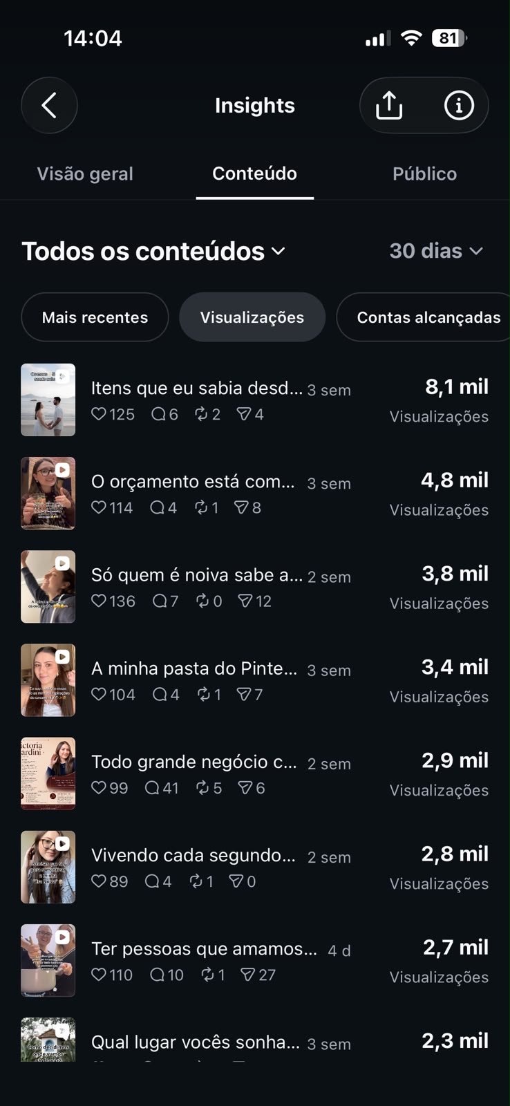 Métrica