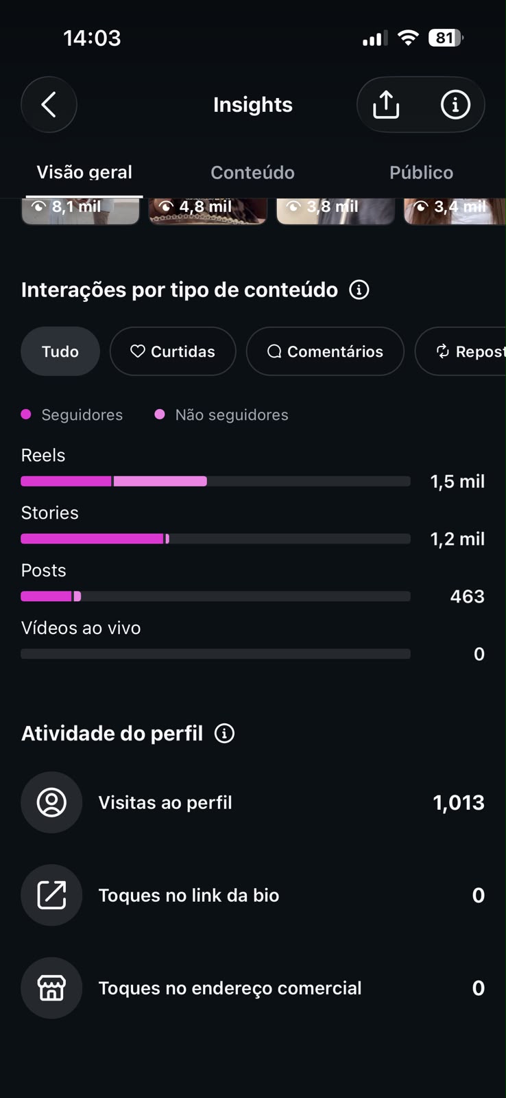 Métrica